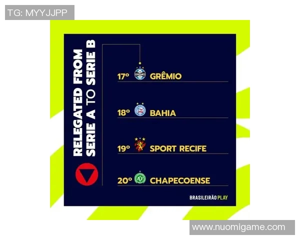 巴伊亚主场迎战米竞力争三分争夺联赛积分榜优势